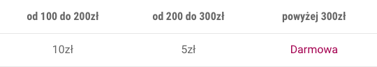 table-B2B_1x.png